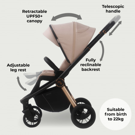 MyBabiie MB450i Travel System - In Pastel Pink
