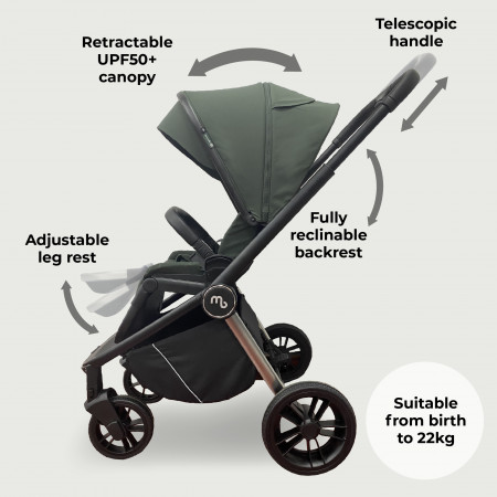 MyBabiie MB450i 3-in-1 Travel System - In Forest Green