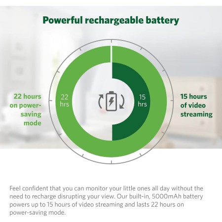 LeapFrog Video Baby Monitor (LF915HD)